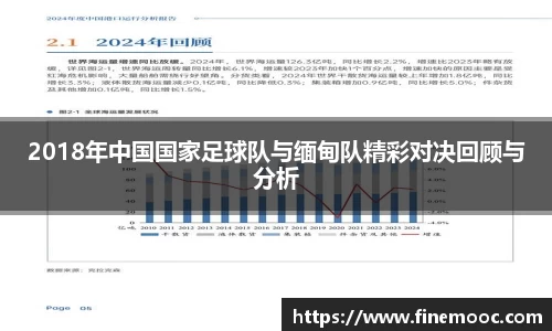 2018年中国国家足球队与缅甸队精彩对决回顾与分析
